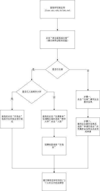 1488450005867376.jpg bat365中文官网入口2017年招聘会.jpg